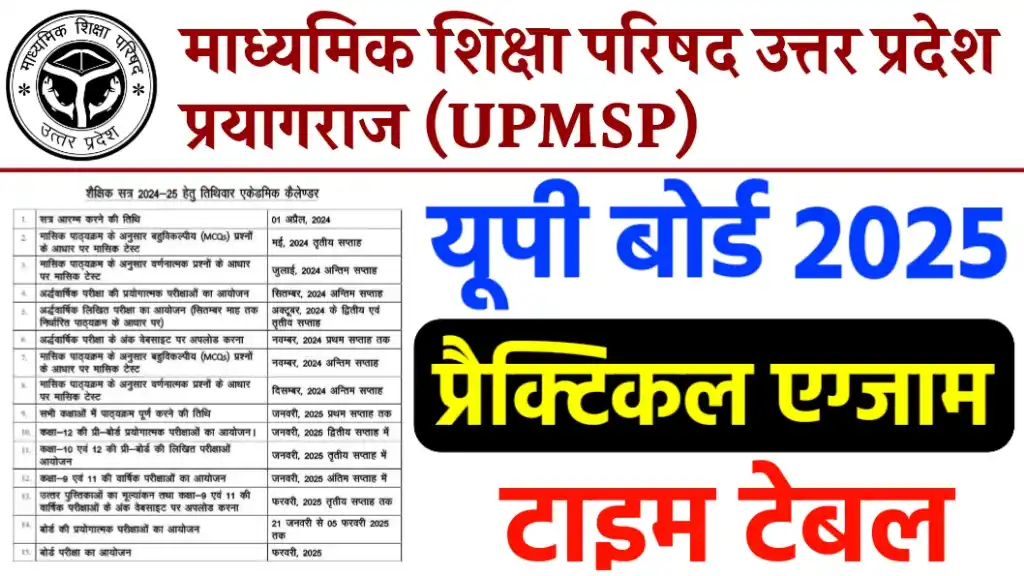 Up Board Practical Exam Time Table 2025