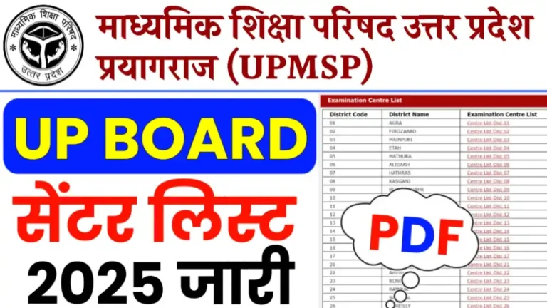 UP Board 10th 12th Centre List 2025