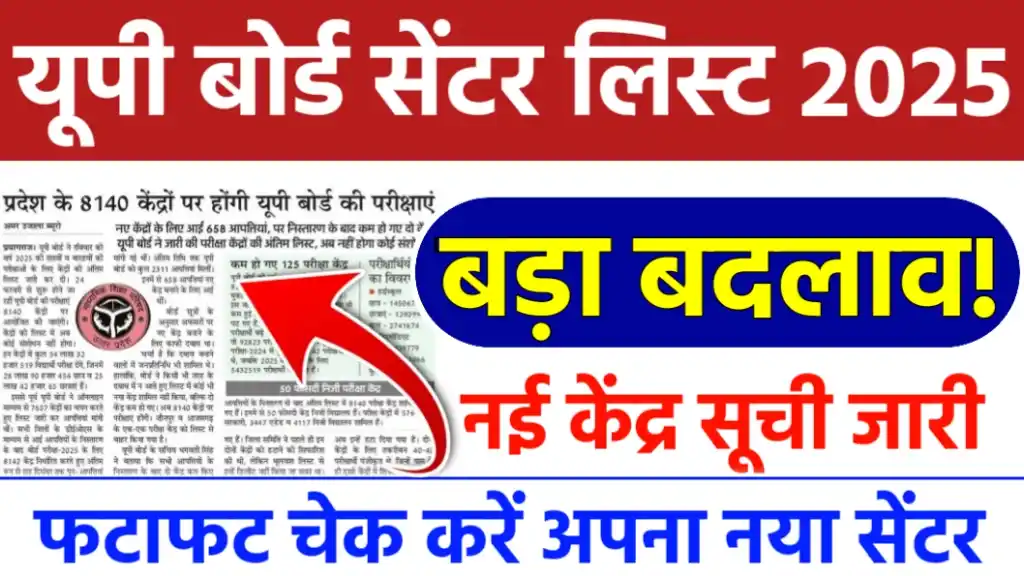 UPMSP Examination Final Centre List 2025