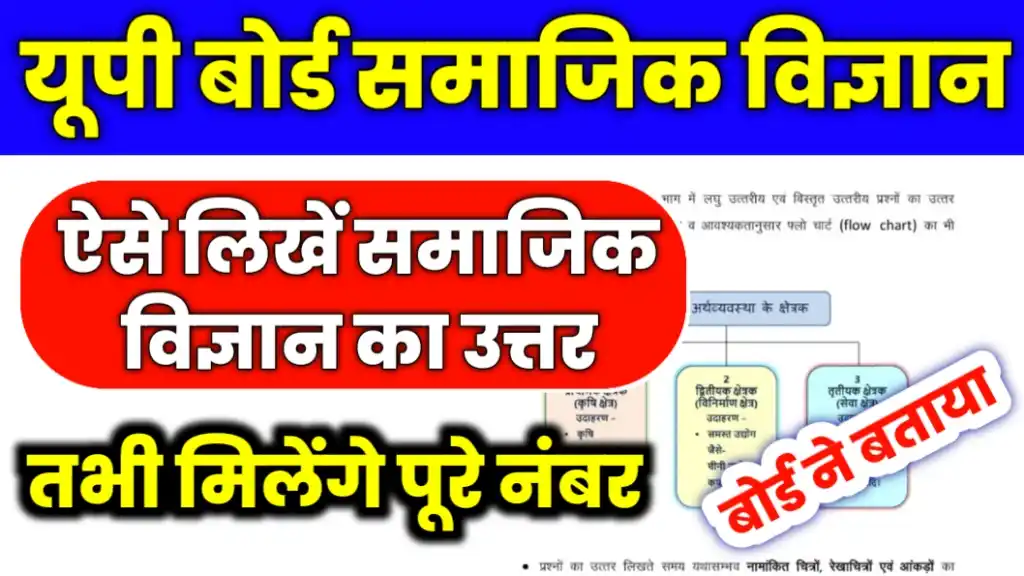 Up Board Class 10th Social Science 2025 Tips