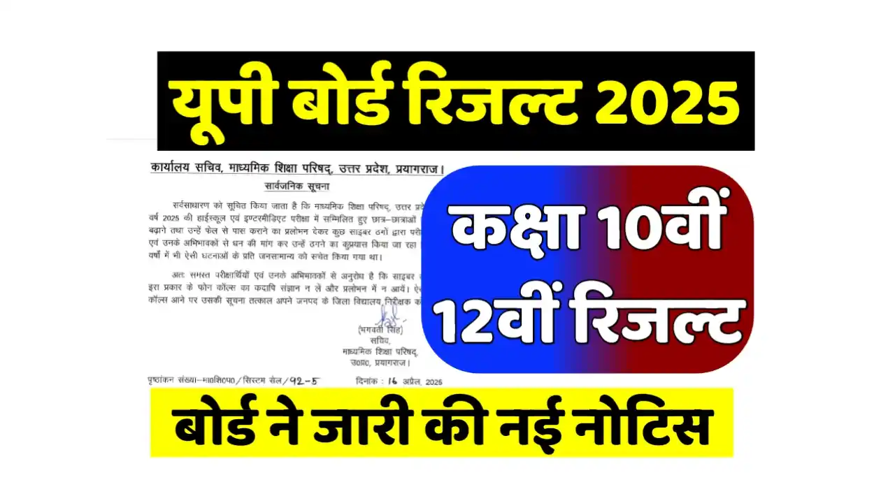 UPMSP UP Board Result