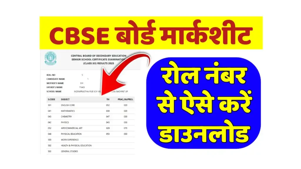 CBSE Board Marksheet 2025