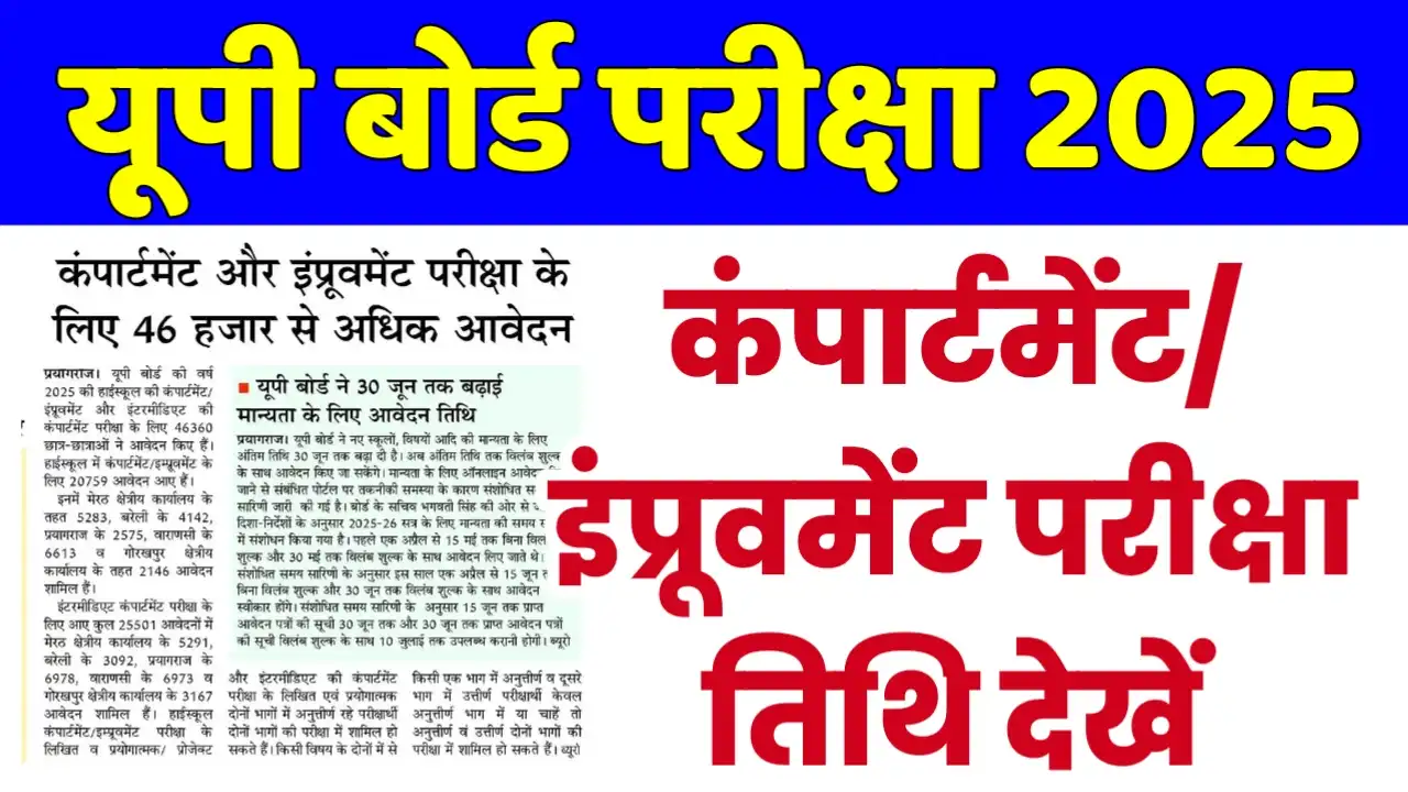 Up Board Compartment Exam Date