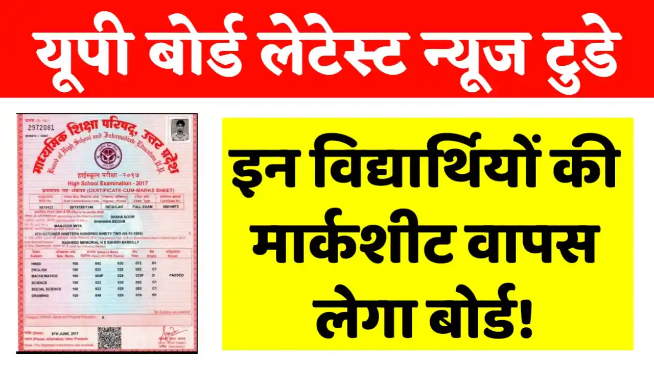 Up Board Marksheet 2025 News
