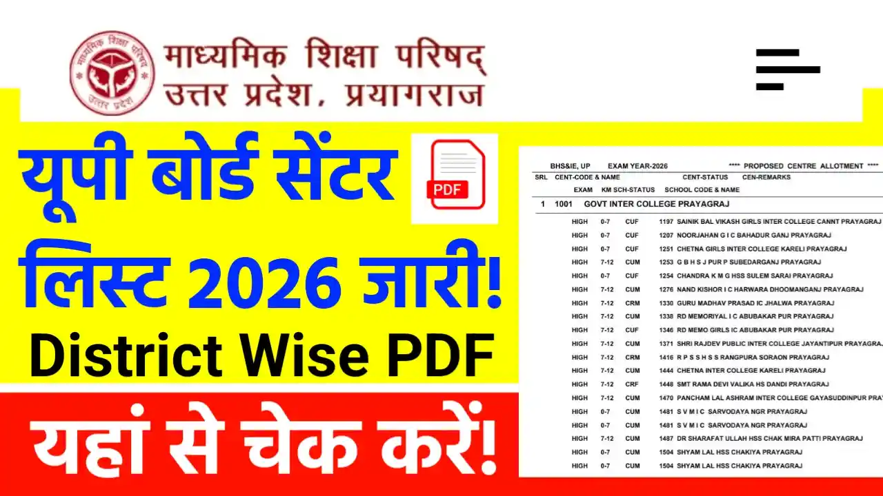 UPMSP District Wise Center List 2026