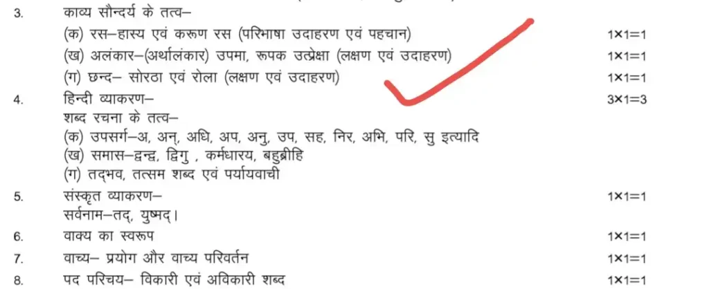 UP Board 10th Hindi Exam Imp Ras Chhand Alankar