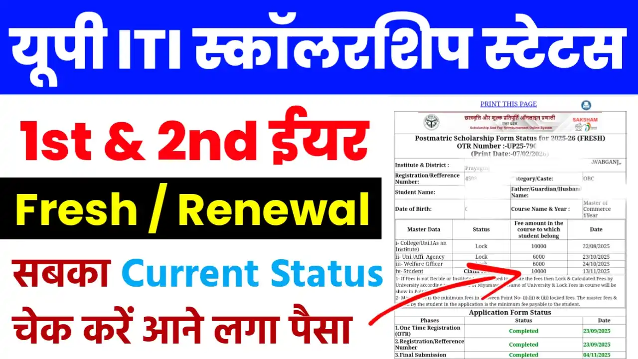 Up ITI Scholarship Status 2026